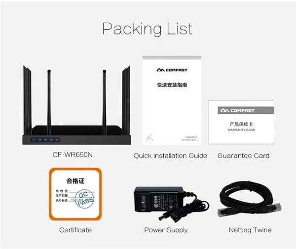 WiFi Router Comfast CF-WR650AC Package content