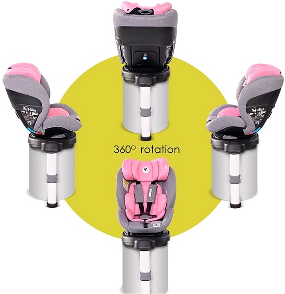 Autosedačka Autosedačka Lorelli PROXIMA I-SIZE 0-22 KG PINK&GREY Vlastnosti/technologie