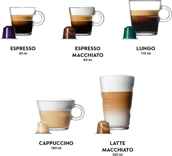 Kávovar na kapsuly NESPRESSO De'Longhi Lattissima One Black EN510.B Lifestyle