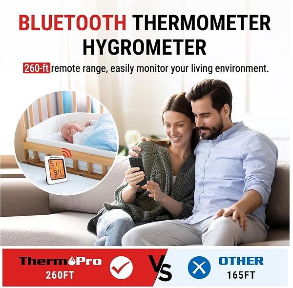 THERMOPRO TP-350 Weather Station.