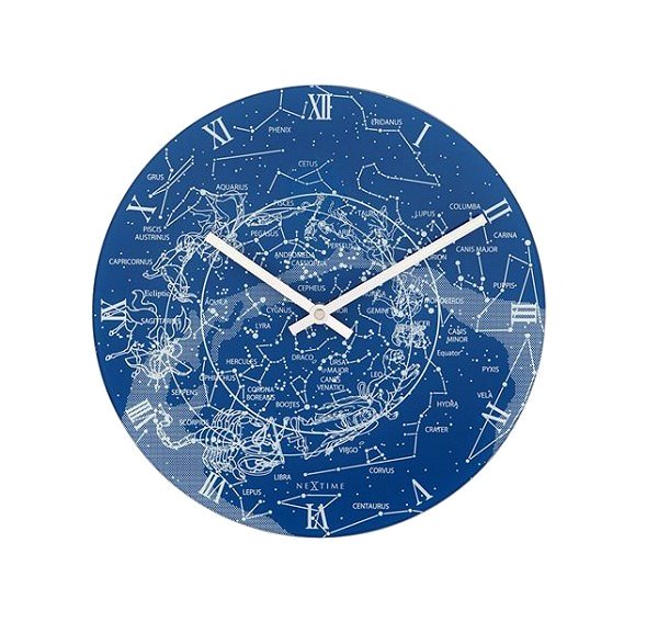 Wall Clock NEXTIME 8814 Screen