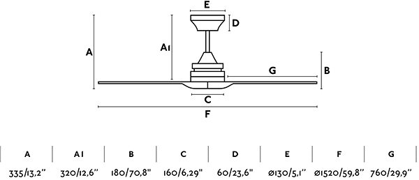 Fan FARO 33718 - Ceiling Fan ALO Technical draft