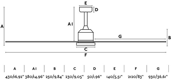 Fan FARO 33512 - Ceiling Fan CIES Technical draft