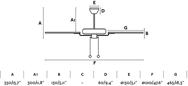 Fan FARO 33711 - Ceiling Fan YAKARTA Technical draft