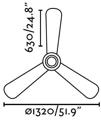 Fan FARO 33472N - Ceiling Fan NIAS Technical draft