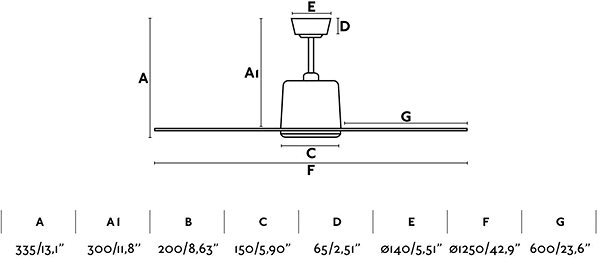 Fan FARO 33475 - Ceiling Fan MOLOCAI Technical draft