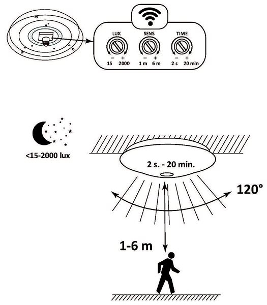 Ceiling Light LED Bathroom Ceiling Lighting ADAR LED/13W/230V IP44 4000K Sensor Technical draft