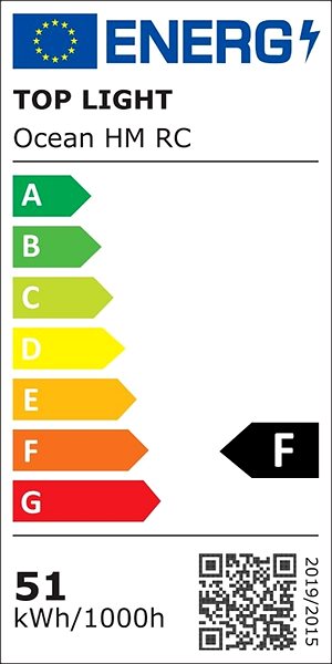 Ceiling Light Top Light Ocean HM RC - LED Dimmable Ceiling Light LED/51W/230V Energy label
