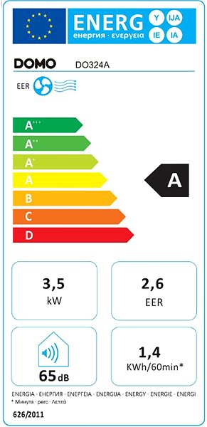 Mobilní klimatizace DOMO DO324A Energetický štítek