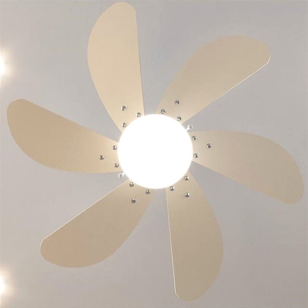 Fan Cecotec 5963 EnerySilence Aero 3600 Vision SunLi ...