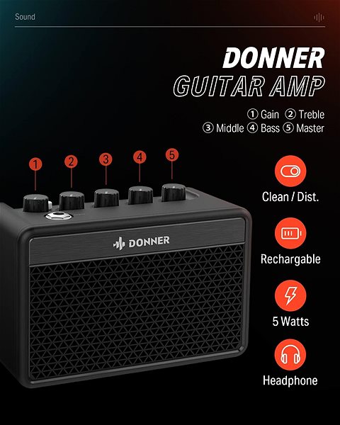 Elektromos gitár Donner DST-152 - BLACK ...