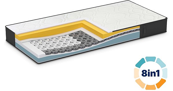 Mattress Dormeo iMemory S+ Silver 2025 160 × 200 cm ...