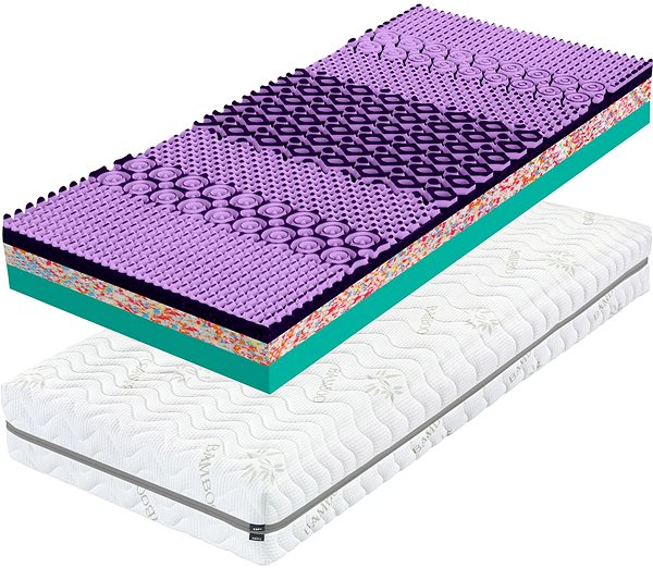 Mattress Tropico Atlas Astana 3D Flex 90 × 200 cm ...