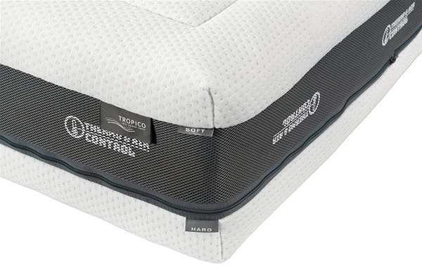 Mattress Tropico Super Fox Blue Wellness 26 90 × 200 cm ...