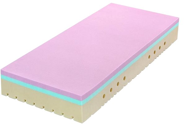 Mattress Tropico Super Fox Cloud Classic 22 90 × 200 cm ...