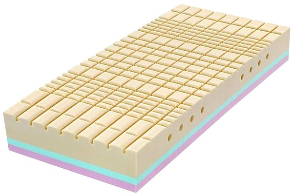 Mattress Tropico Super Fox Cloud Classic 24 90 × 200 cm ...
