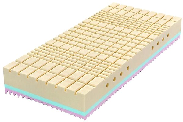 Mattress Tropico Super Fox Cloud Wellness 26 90 × 200 cm ...