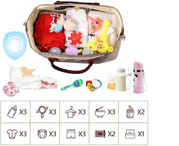 Travel Bag MxM Mommy bag Green set 3pcs ...