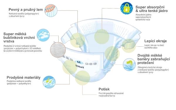 BATIST Elibell Disposable Baby Diapers, 4-8 kg ( 38 pcs ) .