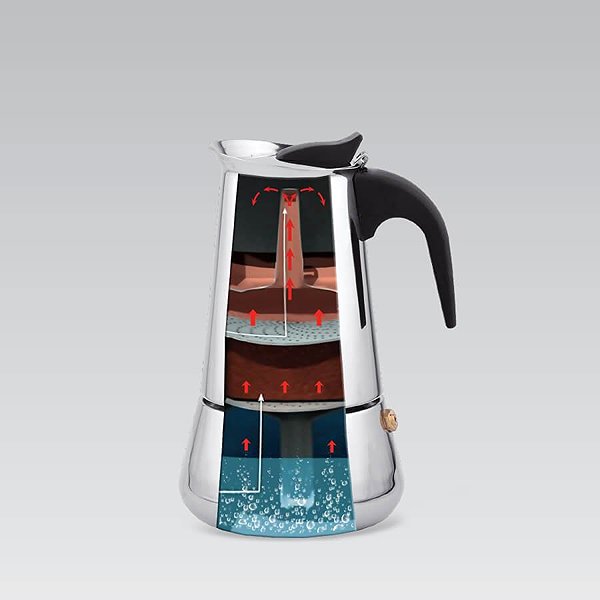Moka Pot DuraHome MR-1660-2 Espresso machine 100 ml ...