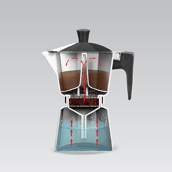 Moka Pot DuraHome MR-1666-9 Espresso machine 450 ml, silver ...