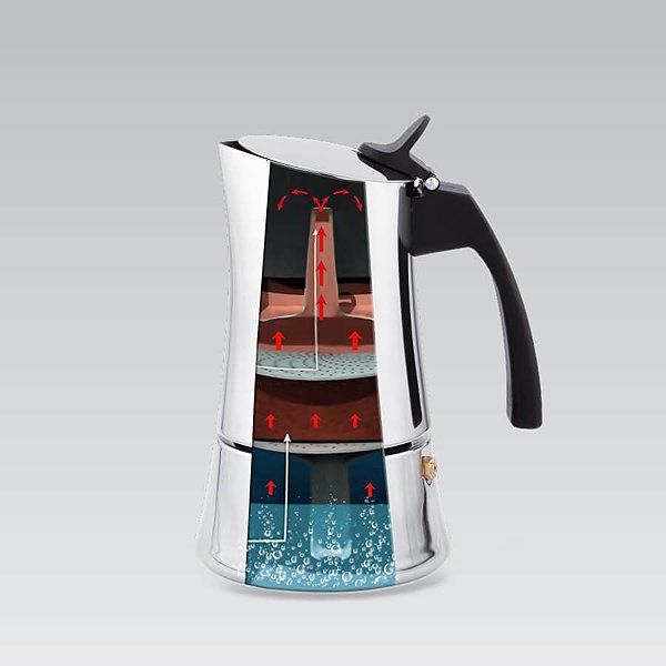 Moka Pot DuraHome MR-1668-4 Espresso machine 200 ml ...