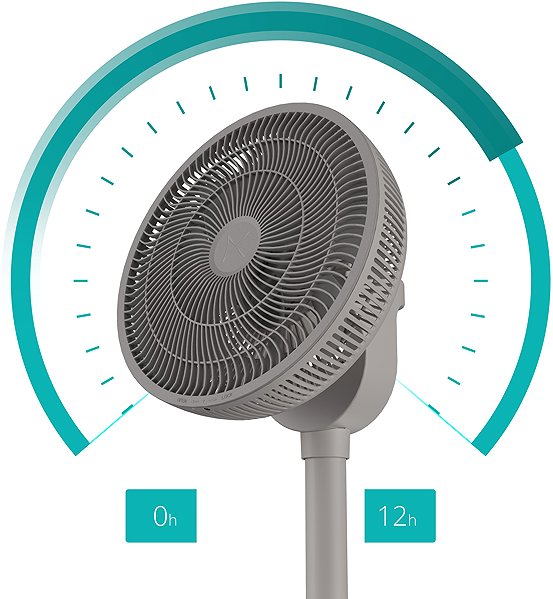 Ventilator Duux DXCF74 Whisper Flex 2 Smart Grau ...
