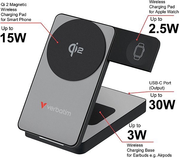 Power Bank VERBATIM Charge 'n' Go 3-in-1 Qi2 Power Bank 10000mAh Grey ...