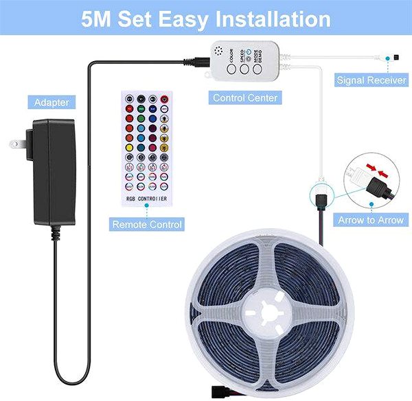 LED Light Strip X-Site DD-005App 5 m IP65 ...