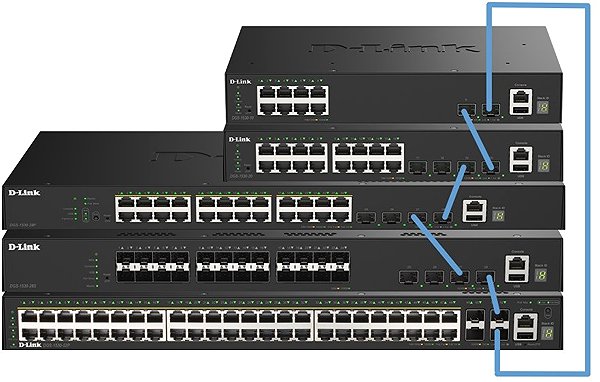 Switch D-Link DGS-1530-28 ...
