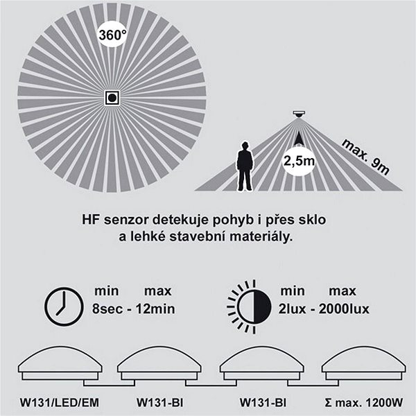 Ceiling Light LED Bathroom Ceiling Light with Sensor VICTOR, LED/18W/230V/IP44 Features/technology