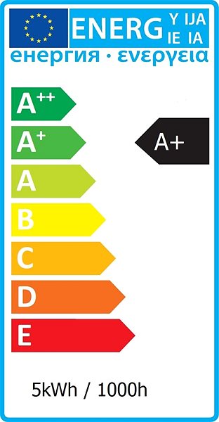 Ceiling Light LED ceiling luminaire VITAR 1xGU10/5W/230V Energy label