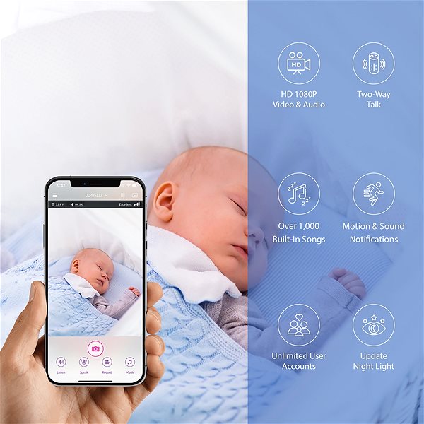 Überwachungskamera iBaby M2C Smart Baby Monitor (Videomonitor) Mermale/Technologie
