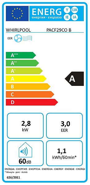 Mobil klíma WHIRLPOOL PACF29CO B Energia címke