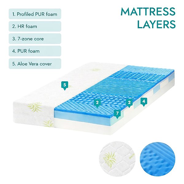 Mattress EcoMattress Paris 80 × 200 cm ...