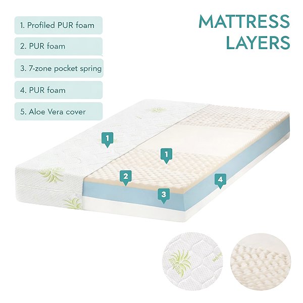 Mattress EcoMatress Zeus Aloe Vera 21 cm, 120 × 200 cm ...