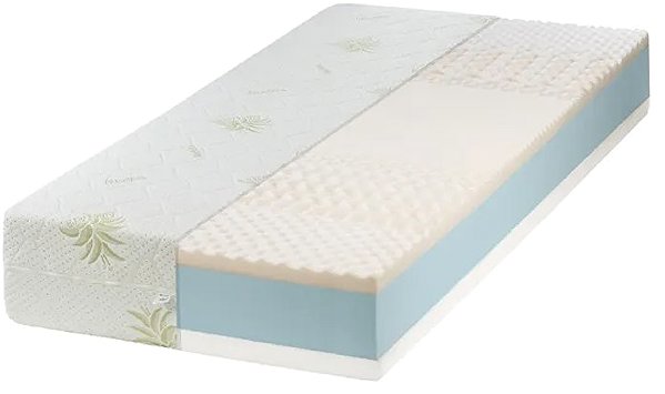 EcoMatrace Zeus Aloe Vera 21 cm, 120×200cm mattress.