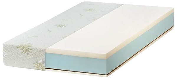 EcoMatrace Dakota PLUS mattress, 20cm, 180×200cm.