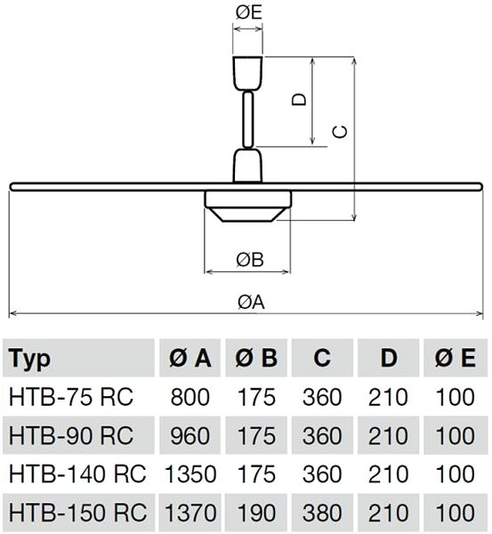 Fan Soler&Palau HTB-150 RC ceiling fan - destratifier ...