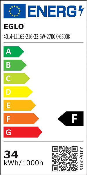 Mennyezeti lámpa Eglo SALOBRENA-Z Energia címke