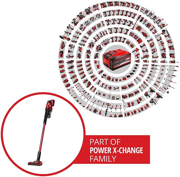 EINHELL AKU SET TE-SV 18 Li (1 × 4.0Ah), 2347187 stick vacuum cleaner.