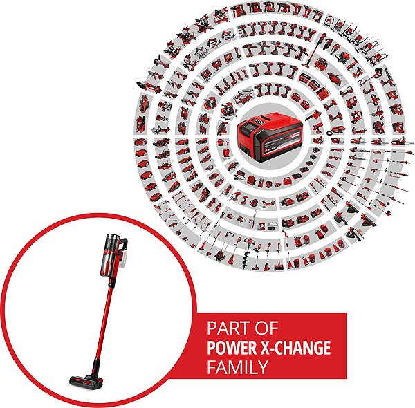 EINHELL AKU TE-SV 18/270 Li BL-Solo, 2347225 (without battery) cordless cyclone stick vacuum cleaner.