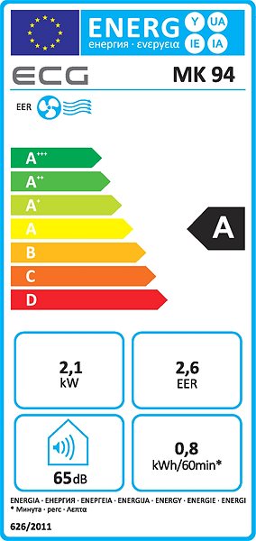 Mobilná klimatizácia ECG MK 94 Energetický štítok
