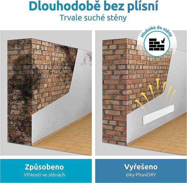 Air Dehumidifier ELIAS Mold Dry set M1 + M2 ...