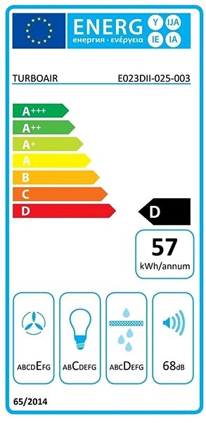 Extractor Hood TURBOAIR CERTOSA IX/A/90/PB Energy label