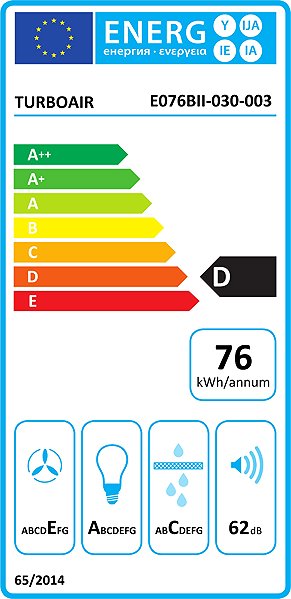 Extractor Hood TURBOAIR STANDARD H6 IX/BL/A/90 Energy label