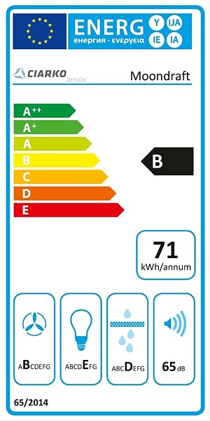 Extractor Hood CIARKO DESIGN CDB9001CC Energy label