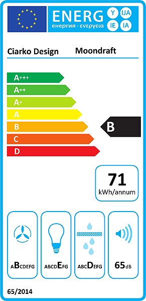 Extractor Hood CIARKO DESIGN CDB9001IC Energy label