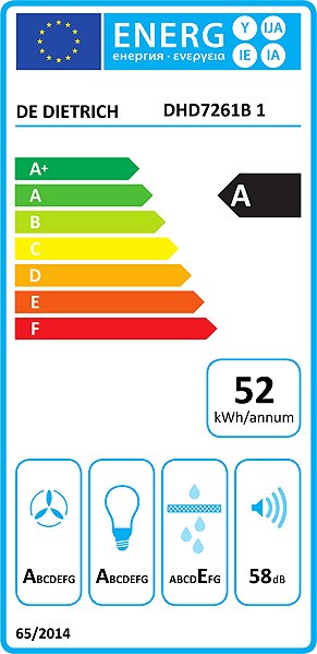 Extractor Hood DE DIETRICH DHD7261B Energy label