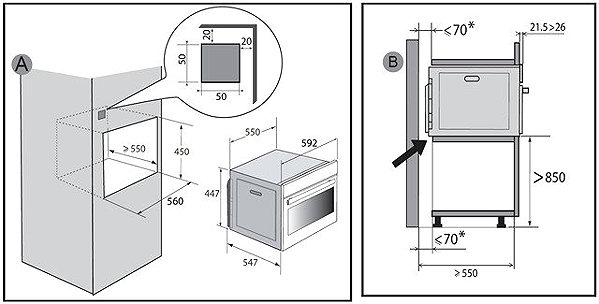 Microwave De Dietrich DKC4756W ...